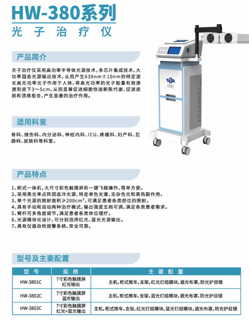 HW-380ϵ  .png