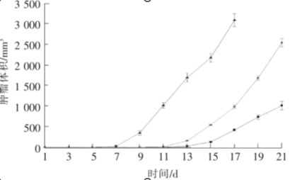 1675909973386913.png 图片.png