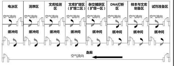 1665817880701238.png image.png