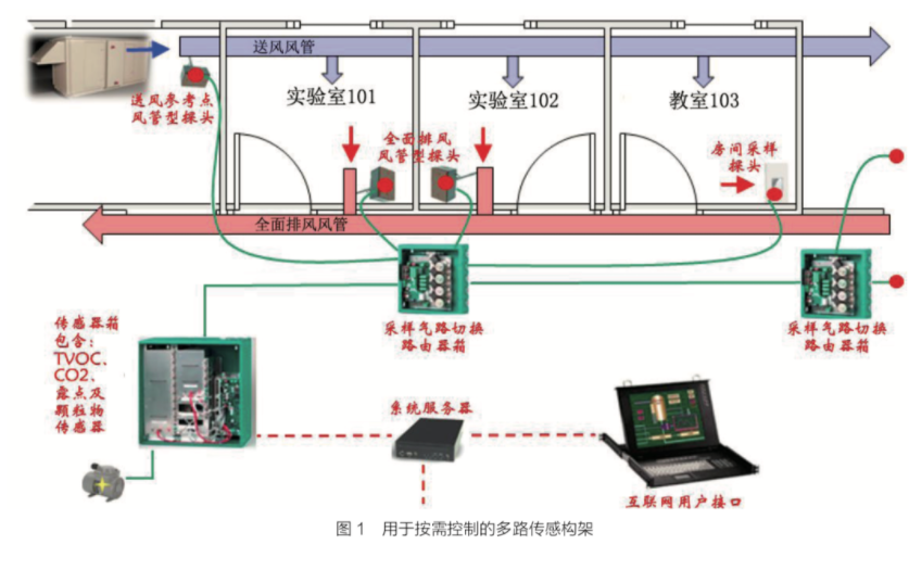 1665818037452021.png image.png