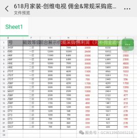 全国唯一国补直降!教你开通第16个国补帐号75个店员月赚百万!格力美的空调国补8折+利润400-3800元/台决战大促日入40万