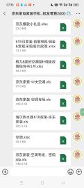 开一个帐号线上国补卖全国!让门店月多赚5-40万!账号好,设计师,店员,门店都可以月销50-200万!