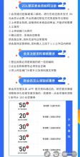慧买卖认证多赚10万送1980元礼包200元现金卷免费注册全国网批平台慧聪集团&中关村在线