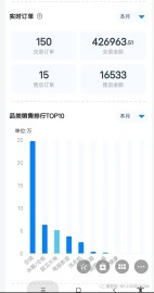 网批皇冠格力董明珠店铺全员销售和工程店铺全国网批新零售培训顶级政策价格渠道格力空调
