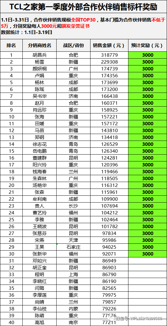 1700382135808725.png 微信图片_20231119161614.png
