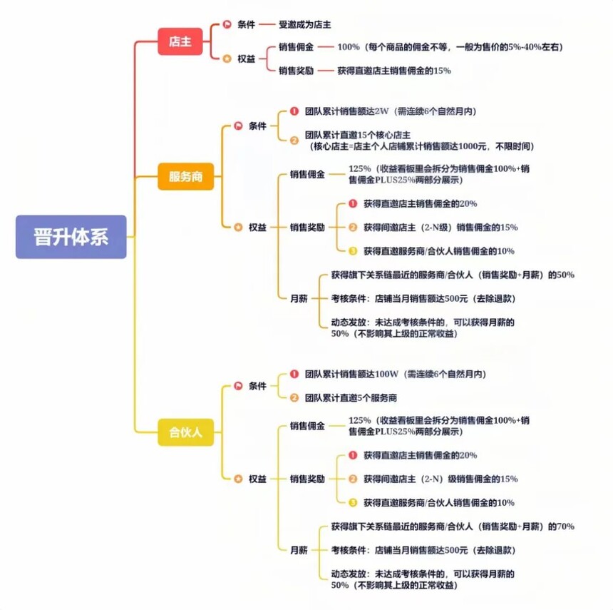 1700382552608472.jpg 微信图片_20231119162847.jpg