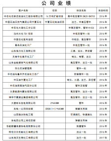 公司業(yè)績(jī)
