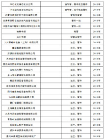 公司業(yè)績(jī)