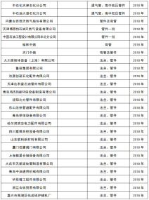 公司業(yè)績(jī)