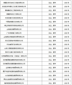 公司業(yè)績(jī)