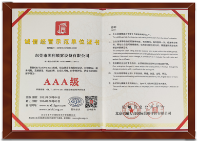 诚信经营示范单位证书