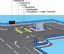 公路超載檢測(cè)系統(tǒng)