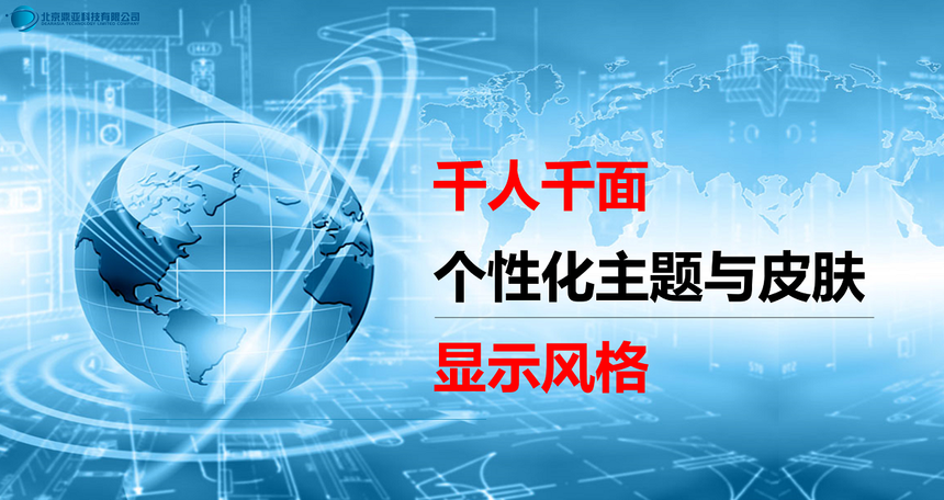 1670763056814586.png 千人千面之个性化主题皮肤显示风格.png