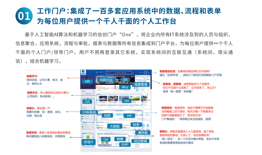 1720497256871404.png 工作门户.png