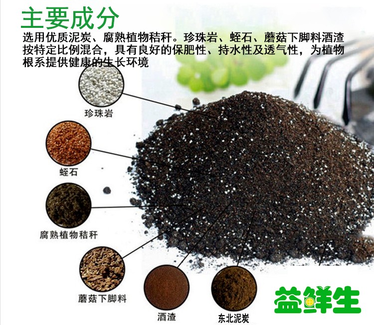 ������ ���ʳɷ�ͼ.jpg