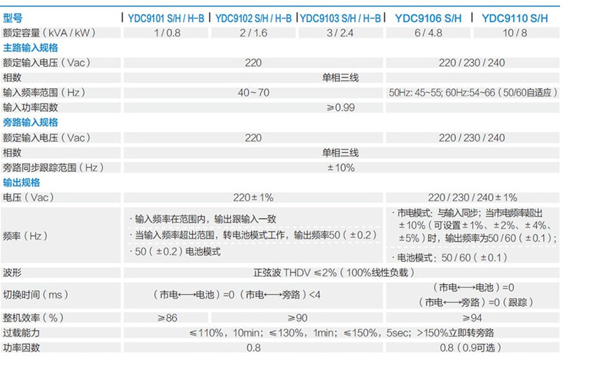1666832387665945.jpg 20210517104834743474.jpg