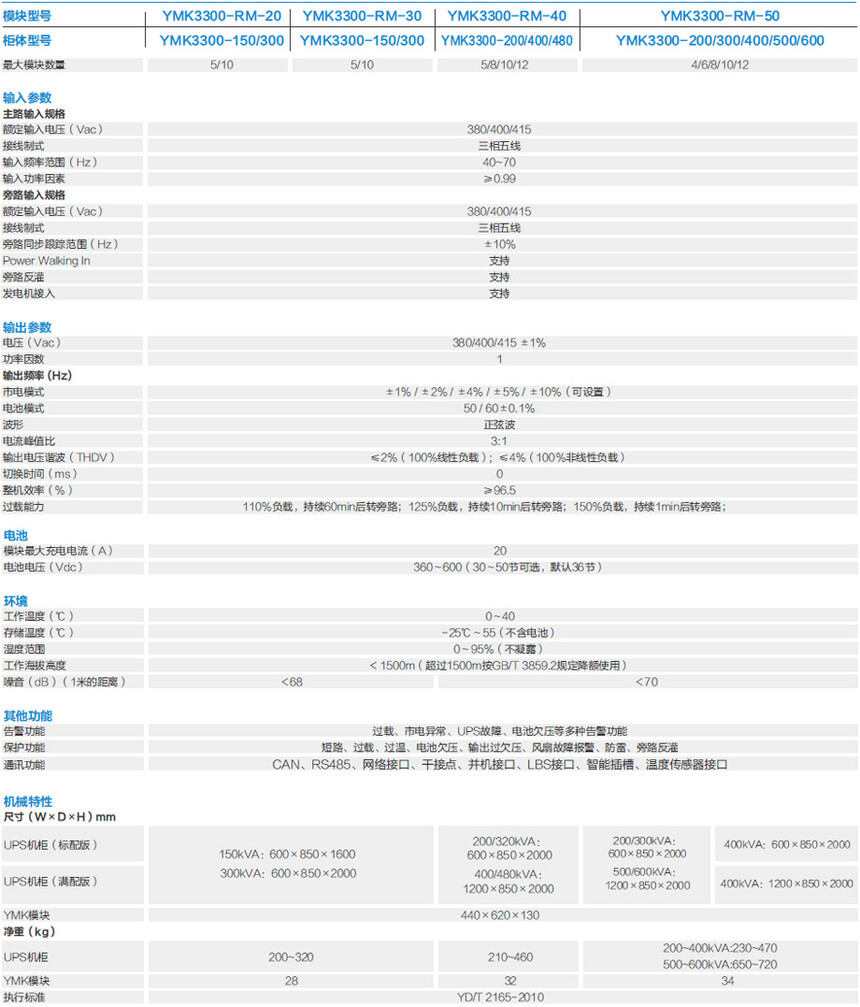 1666833191846065.jpg 20210517104834743474.jpg