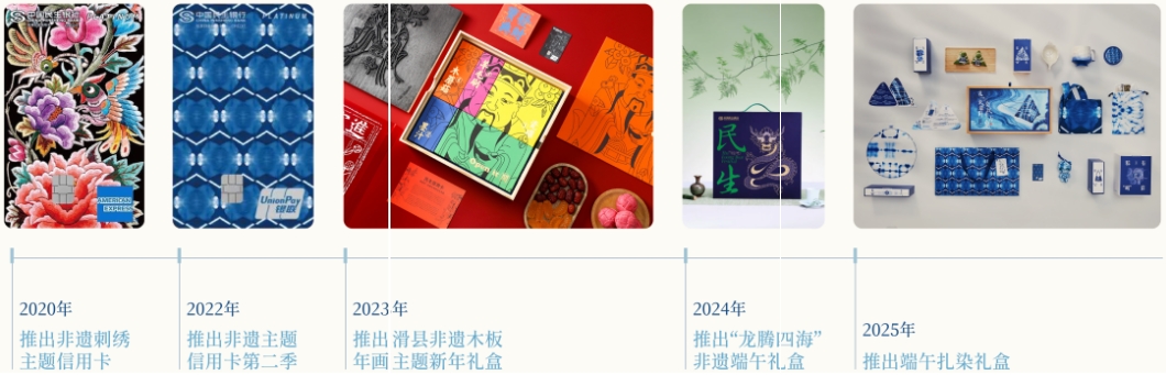 这些品牌的端午礼盒，把非遗从博物馆搬进你的生活里！
