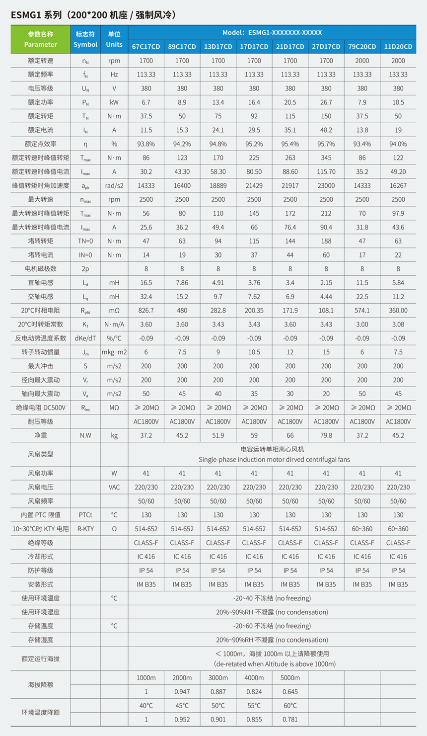 5aba61b3909ba7cd774e3d01cb3ace73_4b256120-43f3-4f1a-a93c-3c5153061edf.png