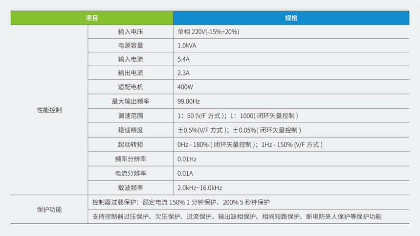 60540ae04dcb688e9f539c1056602da9_497c8813-b9d0-488e-a045-f2816caded04.png