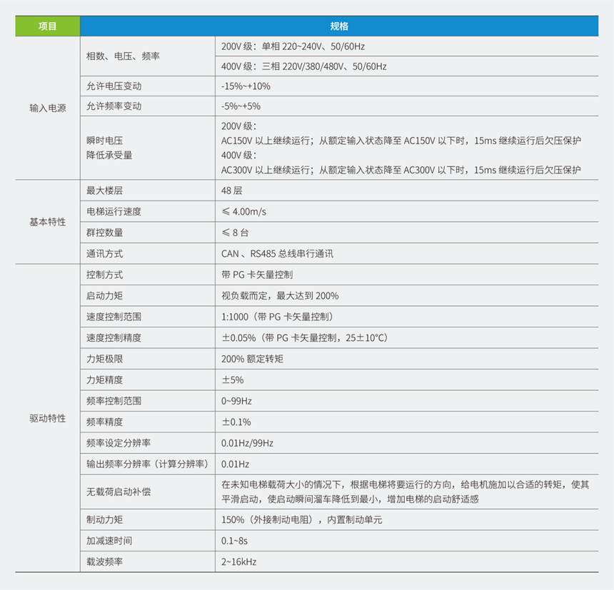 55f6cd0b55fe10ea16136b0d9fbd67b.png