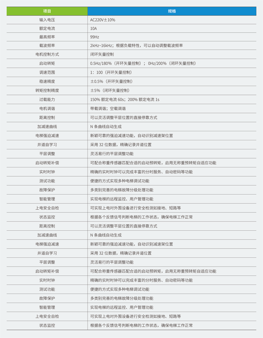 52a0e6a14ae697a406841c59c1e34e9.png