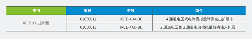 1667442815855577.png 3b6fb430b85493060f03ecb231959c43_4d594a14-c780-49cd-9ab8-5f67fac45f15.png