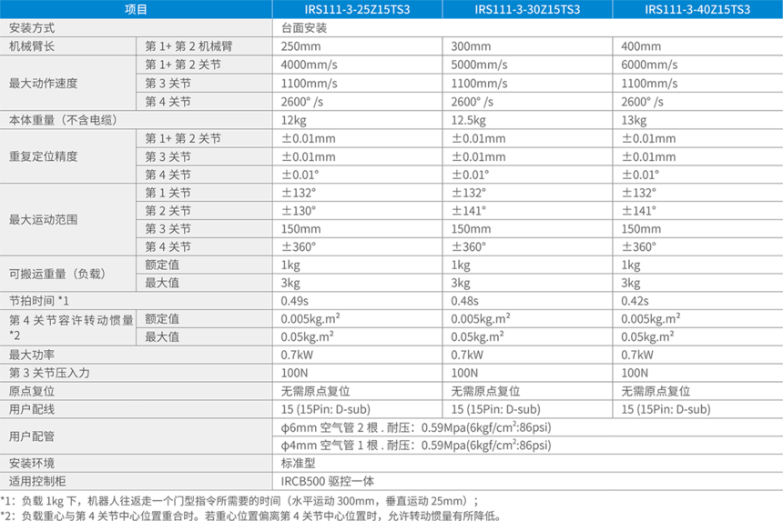 d8e5c2a5ad02280d1f530dc3af128a8.png