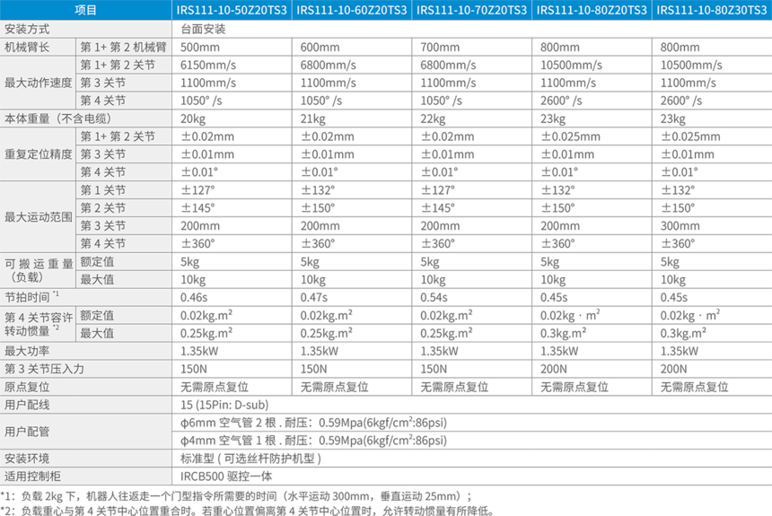 cf000a47a8fd0580a62c9847a28645c5_ecd62f83-71f7-48a4-9bd4-f740e3a561b3.png