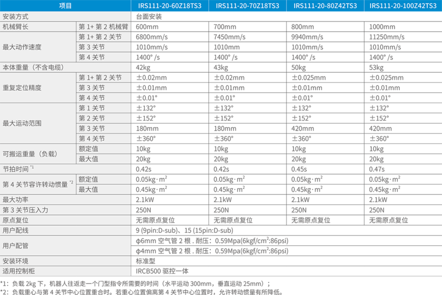 fc7c1791431e8cc909550e14e59ca6a.png