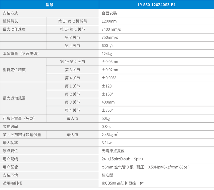 93dd603c9f214c68f8dfdf3818e0d447_5bf95b3d-2a91-4feb-a798-13c52ebbbf36.png