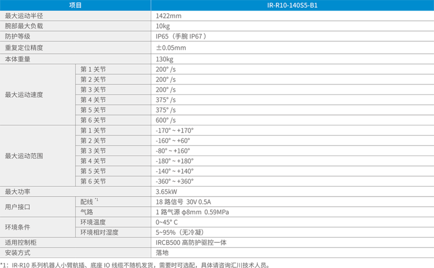 7c5d5fbe4866d417e7f1a37648c09bce_5252554a-9964-4cd9-96e7-8698c0d7da5e.png