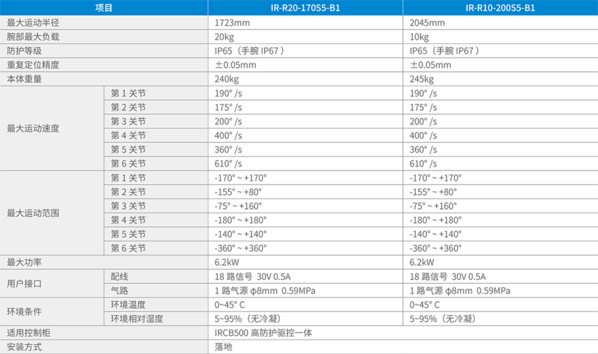 eccc1fa85c9646a0e713d99509c4144a_54d49fa9-0a36-4c09-af2e-d2d731426fdf.png