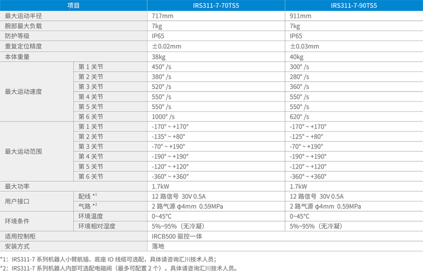 d88d795bb71aee77068b93db48911aa5_2b8cbdb3-8a1d-4807-b224-b1d7642a30a3.png