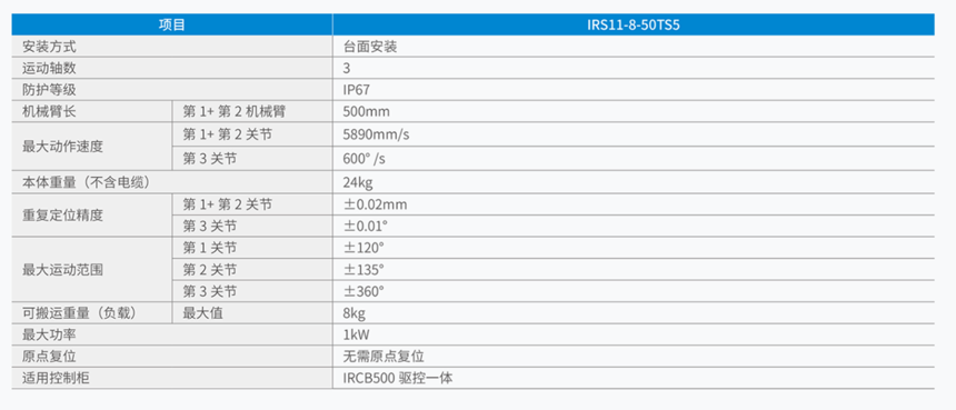 b33508e7d61c911fab8aa74f27d122c.png