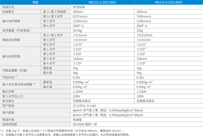 2fa864d30032066490f5314a62a97b13_6ac0f284-305e-4441-be99-7e822b2abfff.png