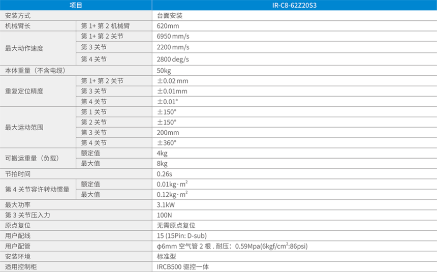 e1ad0a75a232ee782fa763b94f070fe2_77dffacc-2995-4bef-85e5-6c64ce8ac0b7.png