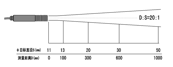1678702105389797.png image.png