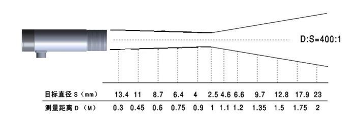 ΢Žͼ_20230320120519.png