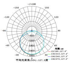1779355675290751.png image.png