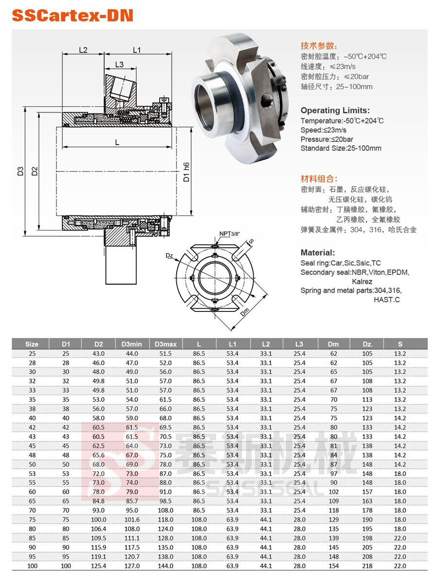 SS-CARTEX-DN.jpg