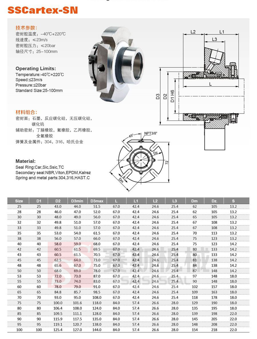 SS-Cartex-SN.jpg