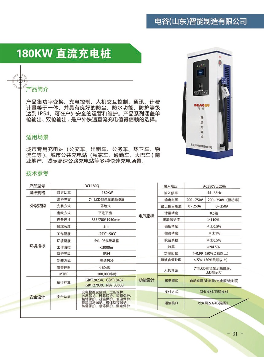 180KWֱ׮.jpg