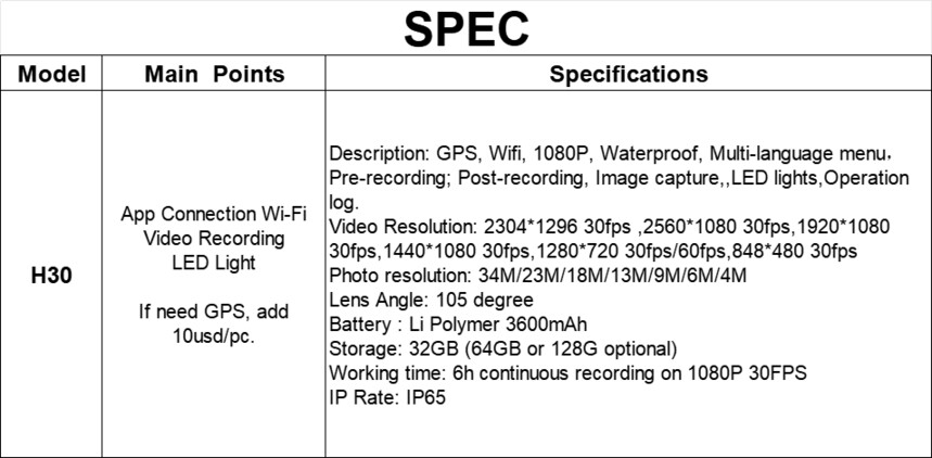 H30 spec.jpg