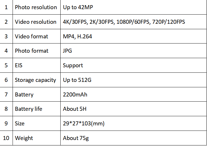 H200 spec.jpg