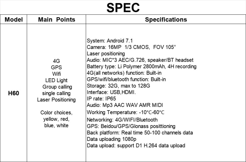 H60 spec.jpg