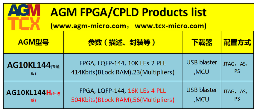 AGM Ʒձ ()(3)_A1H24.bmp