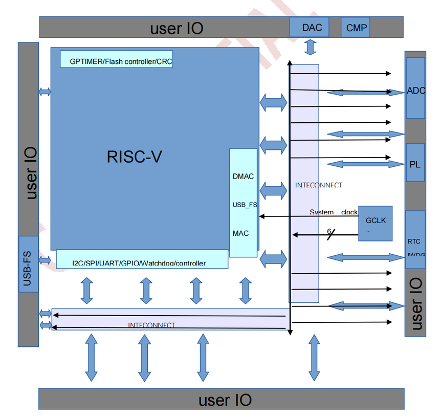 AG32VF407.png