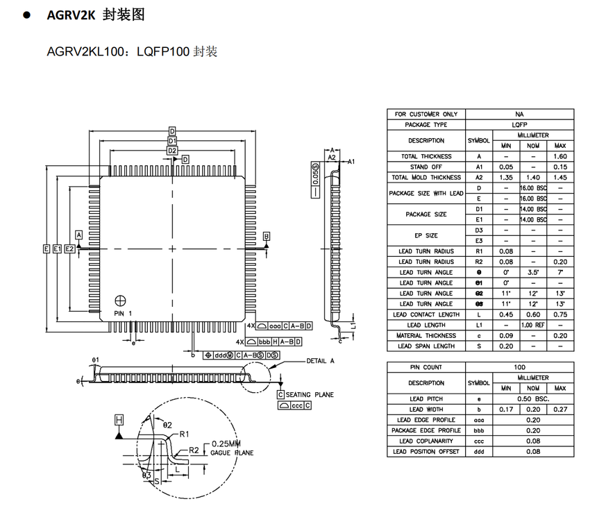 71527a90-b37e-422a-9f59-b956912eab90.png