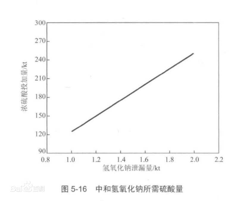 1669857687195348.png 39d42069d6854f4408057426aee55e1b_watermark,image_d2F0ZXIvYmFpa2UxMTY=,g_7,xp_5,yp_5.png